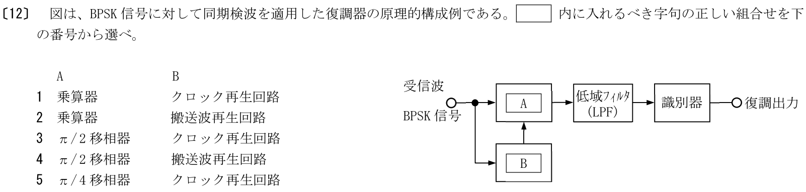 一陸特工学令和7年2月期午前[12]